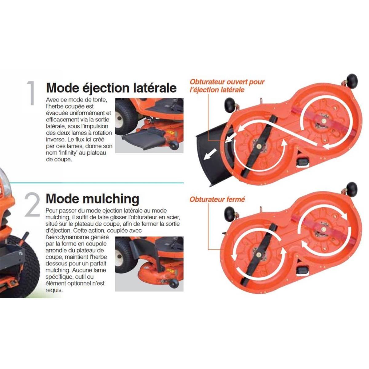 tondeuse autoportée kubota gr1600 id - Laty Machine tondeuse autoportée kubota gr1600 id
