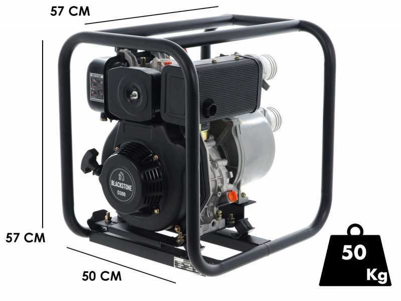 import placeholder for 14834 - Laty Machine import placeholder for 14834